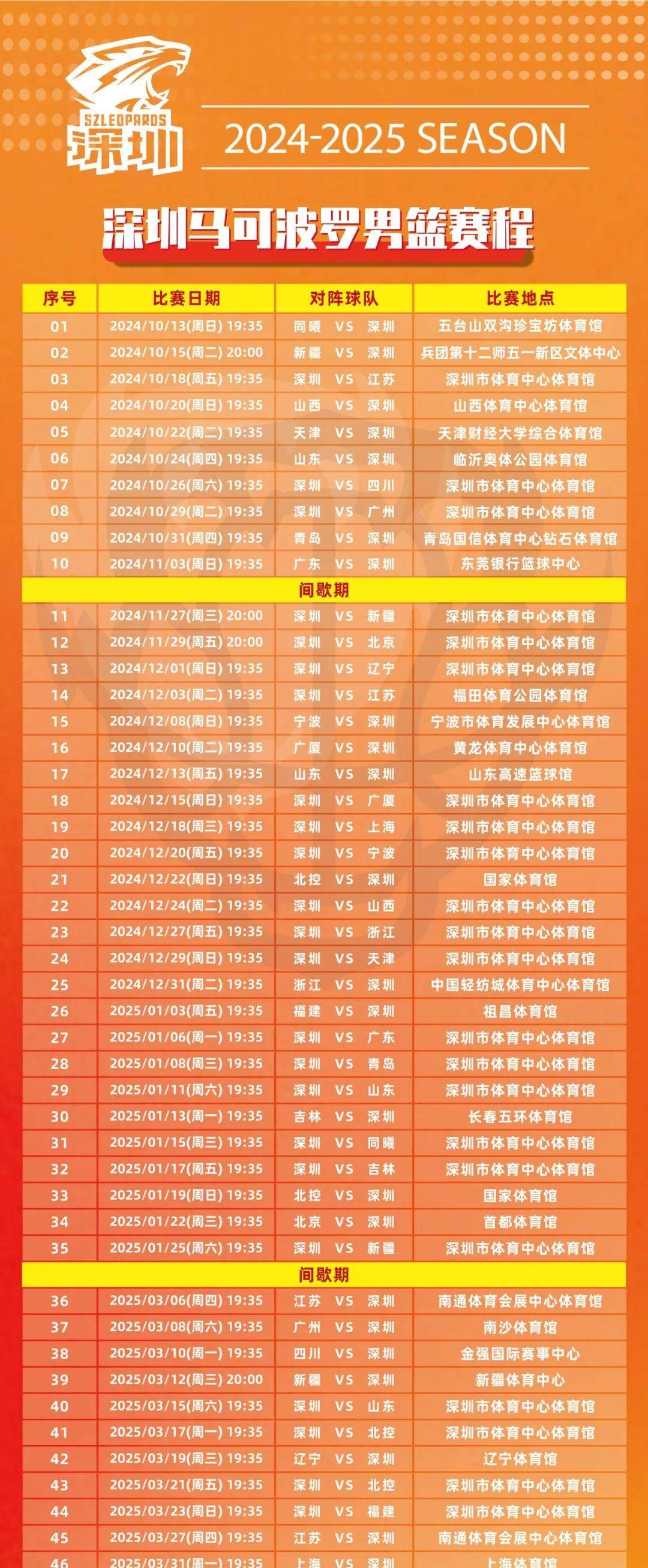 深圳男篮训练开放日，今晚刷新队史纪录引欢呼，法国杯在即，细节决定成败(美国男篮最新比赛录像回放)
