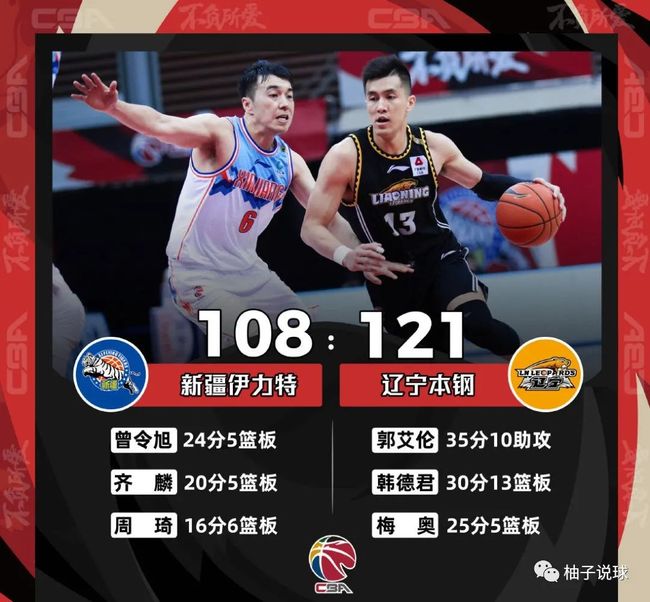 西甲倒计时,辽宁本钢今晚篮板制胜,细节引发关注,更衣室稳定,细节决定成败 西甲倒计时,辽宁本钢今晚篮板制胜,细节引发关注,更衣室稳定,细节决定成败