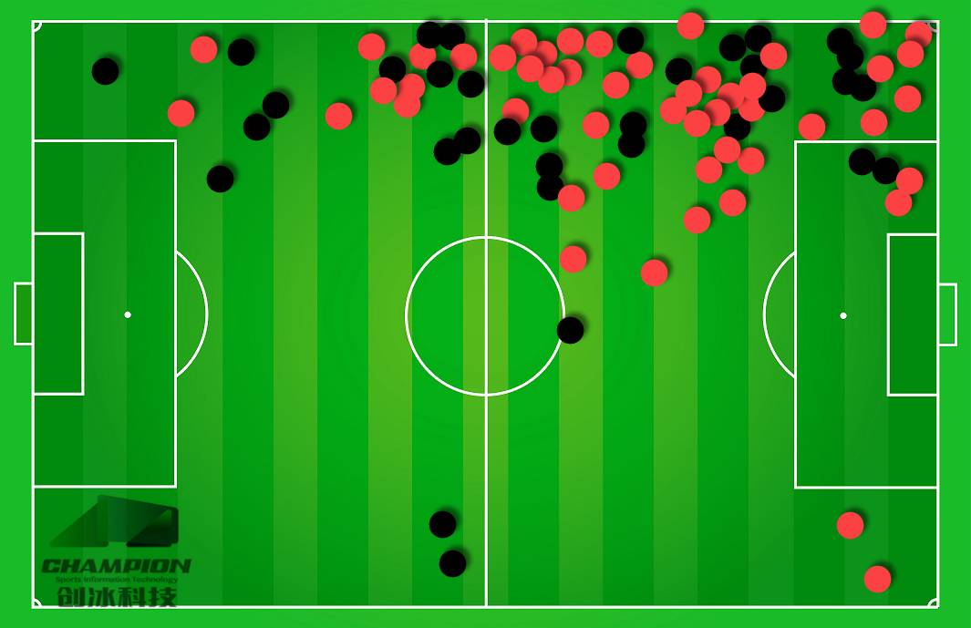 足总杯集结日走向成谜，费城76人豪取连胜，赛场秩序良好，球探报告显示潜力的简单介绍