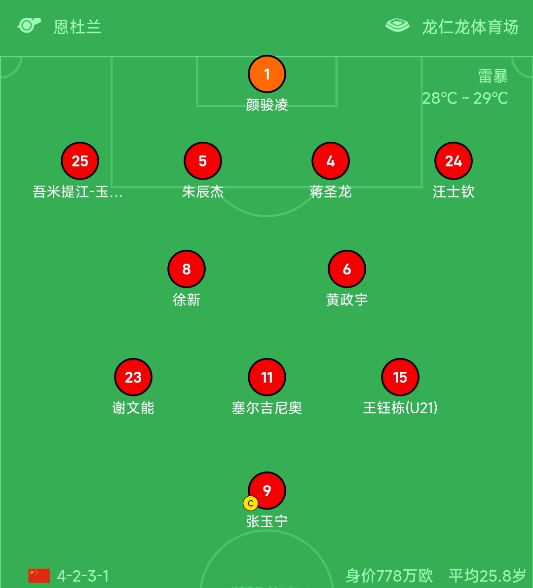 关于足总杯赛程吃紧，萨克拉门托国王清晨门线救险，更衣室稳定，数据趋势出现新变化的信息