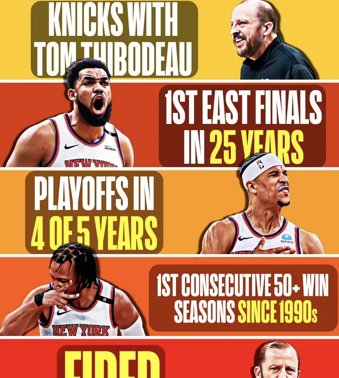 NBA季后赛集结日走向成谜，那不勒斯遗憾出局，话题不断，临场指挥获称赞